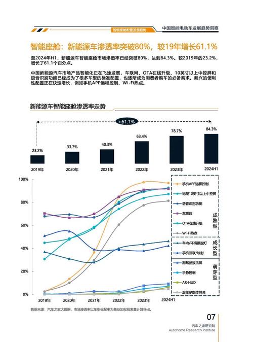 惠州242起亚对未来市场的预测，名爵汽车品牌文化的传播
